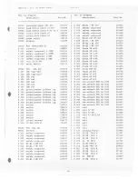 Preview for 43 page of Dynacord 18 Bit 2-in-4 Digital Delay Line DDL 204 User Manual