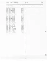 Preview for 45 page of Dynacord 18 Bit 2-in-4 Digital Delay Line DDL 204 User Manual