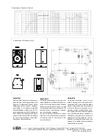 Preview for 2 page of Dynacord 2-WAY SPEAKER MX 12 Technician Information