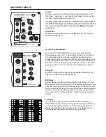 Предварительный просмотр 6 страницы Dynacord AM 12 Owner'S Manual