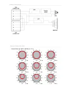 Предварительный просмотр 4 страницы Dynacord C 12.2 Datasheet