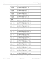 Preview for 10 page of Dynacord C1300FDi-AU Installation Manual