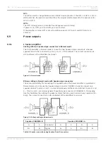 Preview for 20 page of Dynacord C1300FDi-AU Installation Manual