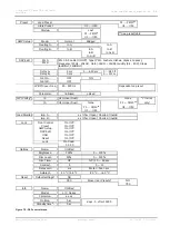 Preview for 25 page of Dynacord C1300FDi-AU Installation Manual