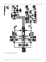 Preview for 39 page of Dynacord C1300FDi-AU Installation Manual