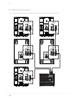 Предварительный просмотр 34 страницы Dynacord CMS 600-3 Owner'S Manual