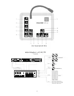 Preview for 17 page of Dynacord CPA 2000 Owner'S Manual