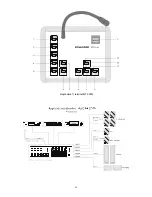 Preview for 53 page of Dynacord CPA 2000 Owner'S Manual