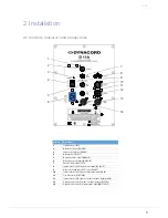 Предварительный просмотр 5 страницы Dynacord D 11 A Owner'S Manual