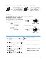 Предварительный просмотр 7 страницы Dynacord D 11 A Owner'S Manual