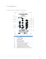 Предварительный просмотр 13 страницы Dynacord D 11 A Owner'S Manual