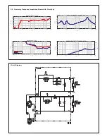 Preview for 3 page of Dynacord D 8 Specifications