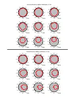 Предварительный просмотр 4 страницы Dynacord D15-3 Architects And Engineers Specifications