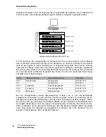 Preview for 66 page of Dynacord Digital Audio Matrix P 64 Owner'S Manual