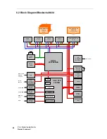 Предварительный просмотр 84 страницы Dynacord Digital Audio Matrix P 64 Owner'S Manual