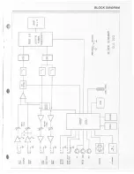 Предварительный просмотр 34 страницы Dynacord DLS 223 - Manual