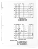 Предварительный просмотр 39 страницы Dynacord DLS 223 - Manual