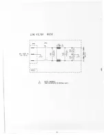 Предварительный просмотр 54 страницы Dynacord DLS 223 - Manual