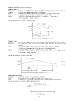 Preview for 18 page of Dynacord DMM 4650 Owner'S Manual