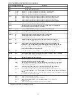 Preview for 25 page of Dynacord DMM 4650 Owner'S Manual