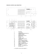 Preview for 3 page of Dynacord DPA 4410 Owner'S Manual