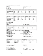 Preview for 14 page of Dynacord DPA 4410 Owner'S Manual