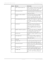 Preview for 11 page of Dynacord DPA 8150 User Manual