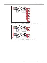 Preview for 17 page of Dynacord DPA 8150 User Manual