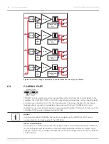 Preview for 18 page of Dynacord DPA 8150 User Manual