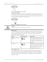 Preview for 19 page of Dynacord DPA 8150 User Manual