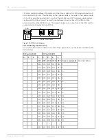 Preview for 24 page of Dynacord DPA 8150 User Manual