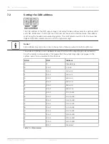 Preview for 28 page of Dynacord DPA 8150 User Manual