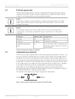 Preview for 30 page of Dynacord DPA 8150 User Manual