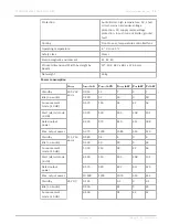 Preview for 35 page of Dynacord DPA 8150 User Manual