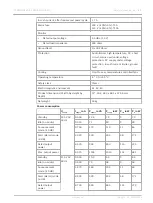 Preview for 41 page of Dynacord DPA 8150 User Manual