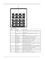 Preview for 10 page of Dynacord DPC 8000 Manual