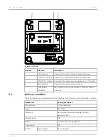 Preview for 12 page of Dynacord DPC 8000 Manual