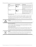 Preview for 24 page of Dynacord DPM 8016 Operation Manual