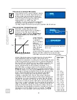 Preview for 32 page of Dynacord DPS260 Owner'S Manual