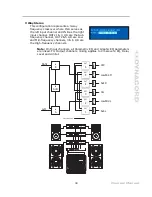 Preview for 39 page of Dynacord DPS260 Owner'S Manual