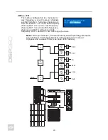 Preview for 40 page of Dynacord DPS260 Owner'S Manual