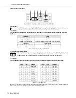 Предварительный просмотр 16 страницы Dynacord DSA 8405 Owner'S Manual