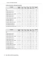 Предварительный просмотр 21 страницы Dynacord DSA 8405 Owner'S Manual