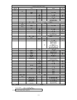 Предварительный просмотр 45 страницы Dynacord DSP 244 Owner'S Manual