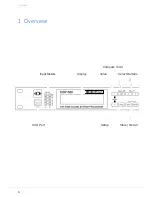 Preview for 6 page of Dynacord DSP 600 Owner'S Manual