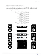 Preview for 41 page of Dynacord DSP 600 Owner'S Manual