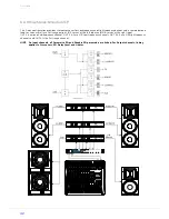 Preview for 42 page of Dynacord DSP 600 Owner'S Manual