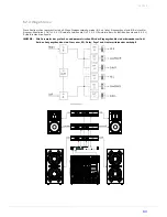 Preview for 83 page of Dynacord DSP 600 Owner'S Manual