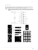 Preview for 85 page of Dynacord DSP 600 Owner'S Manual