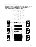 Preview for 129 page of Dynacord DSP 600 Owner'S Manual